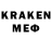 КЕТАМИН ketamine Aleksa Milicevic
